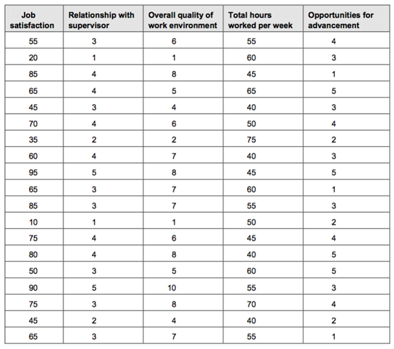 803_multiple regression.png